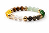 Crystal Wealth Bracelet